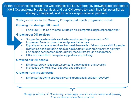 NHS 1 Screenshot 2021 07 27 115145